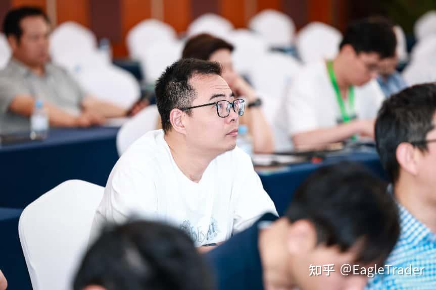 哪个平台交易黄金